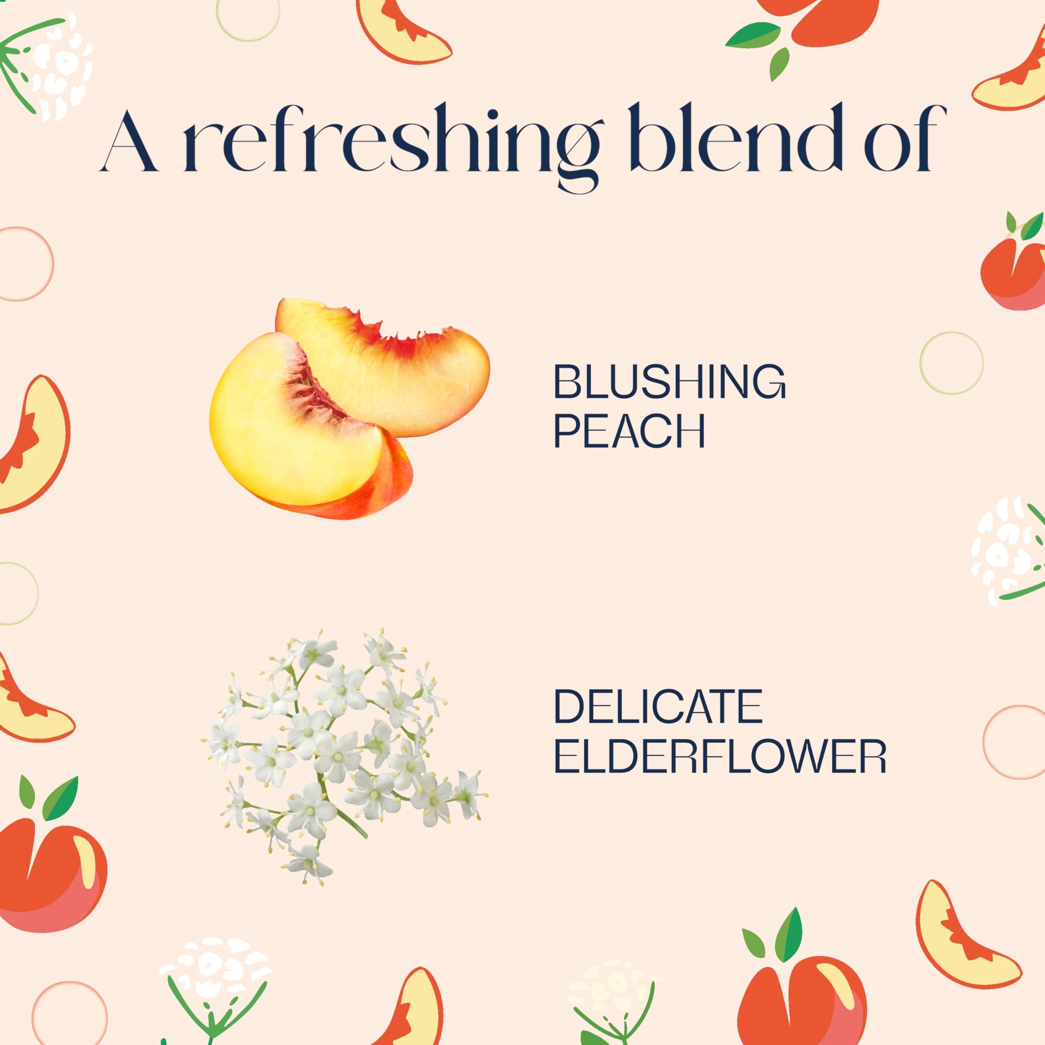Glade PlugIns Refills Air Freshener, Juicy Peach & Elderflower, Scented and Essential Oils for Home and Bathroom, 1.34 Fl Oz, 2 Count