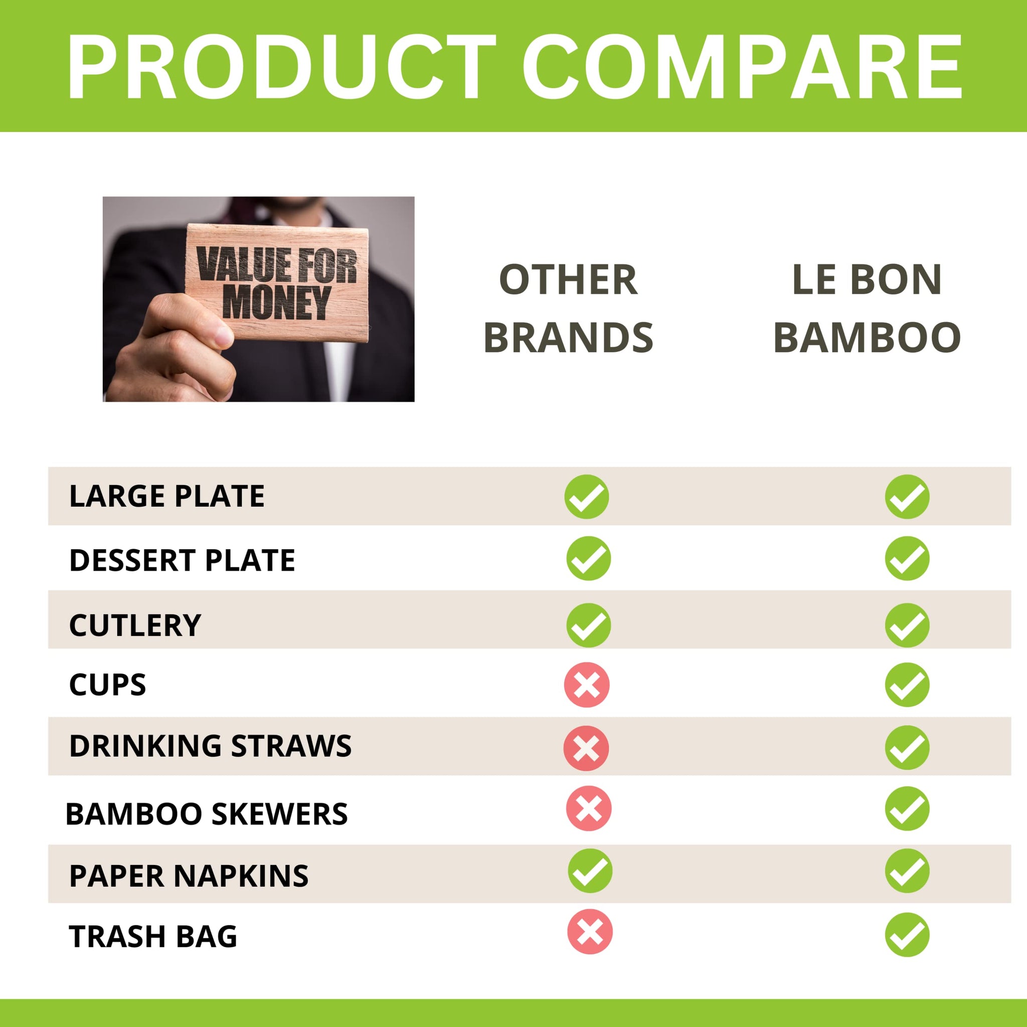 Compostable Paper Plates Set [227 PCS] - with Bamboo Cutlery, Cups, Straw, Paper Napkin, Skewer sticks & Trash Bag | Heavy Duty, Eco-friendly | BBQ