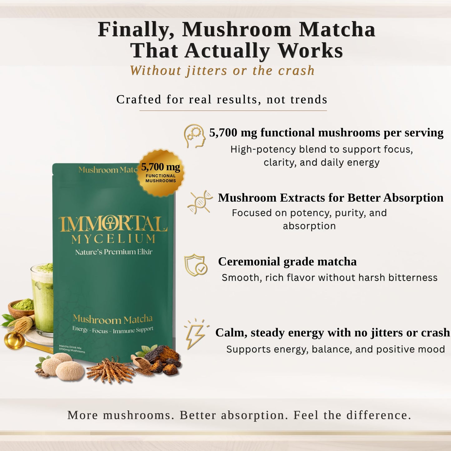 Immortal Mycelium Mushroom Matcha Drink Mix - Ceremonial Grade Matcha with Lion’s Mane, Cordyceps & Chaga - Creamy Adaptogenic Green Tea Latte - 15