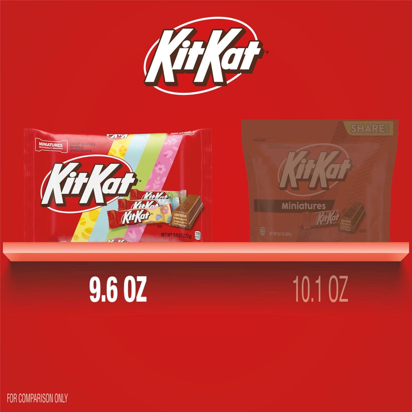 KIT KAT Miniatures Milk Chocolate Wafer, Easter Candy Bag, 9.6 oz