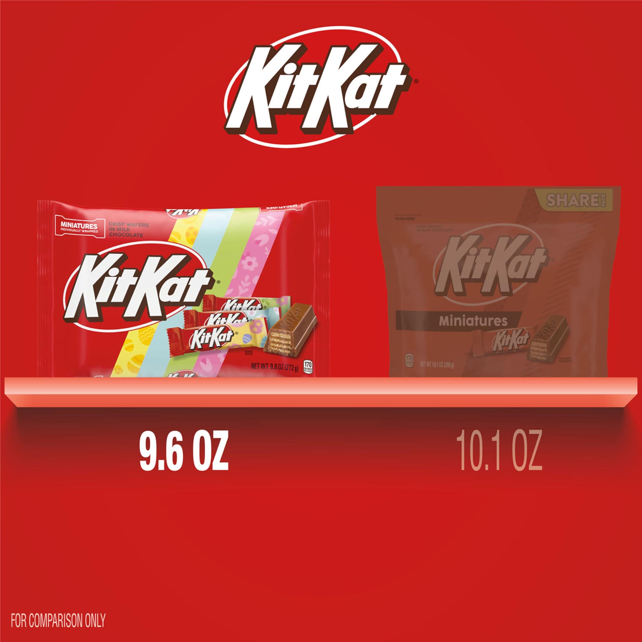 KIT KAT Miniatures Milk Chocolate Wafer, Easter Candy Bag, 9.6 oz