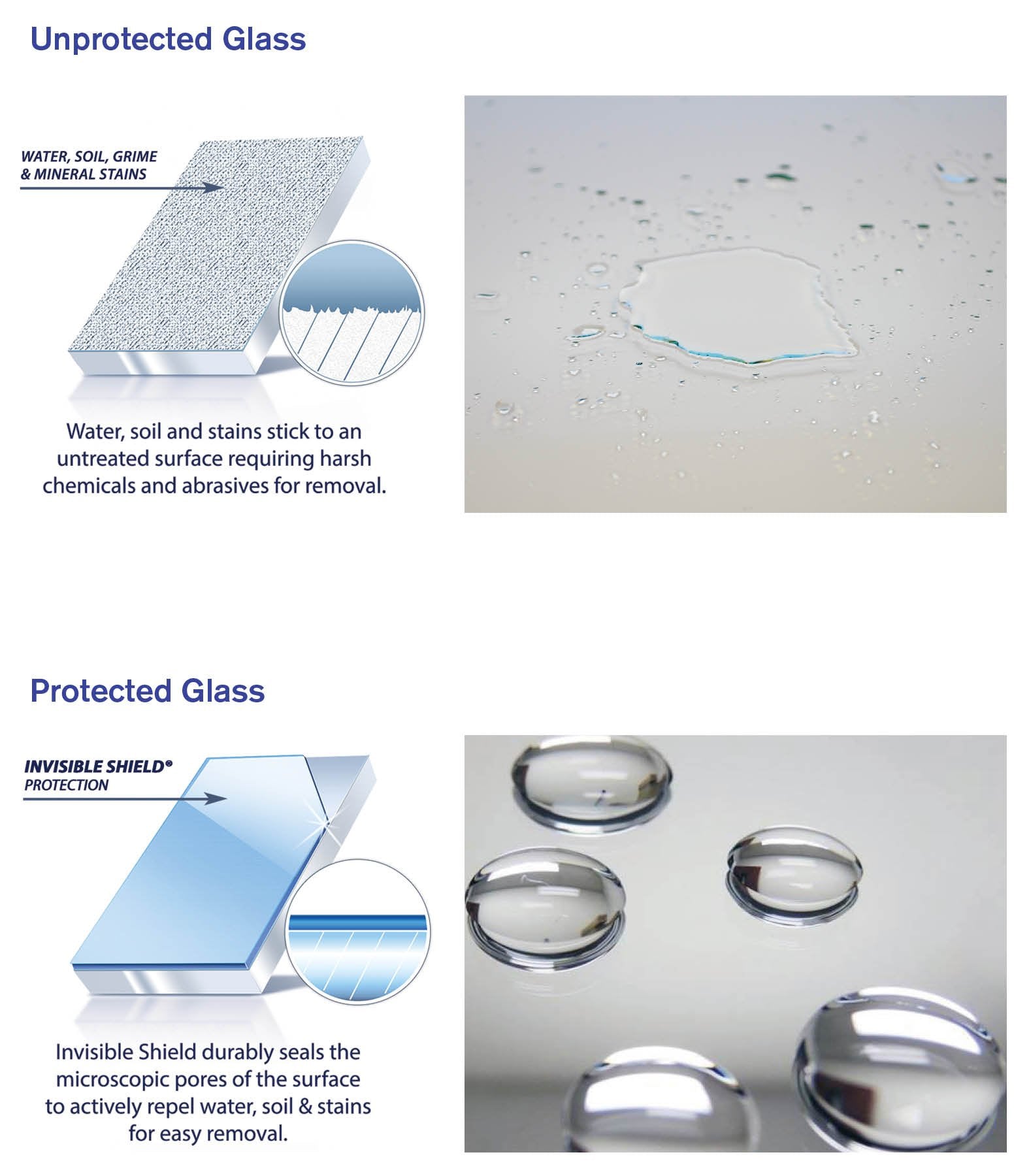 Invisible Shield® Marble & Granite Cleaner & Protectant with Hydrogen Peroxide - 32 oz- 3 Pack by Clean-X