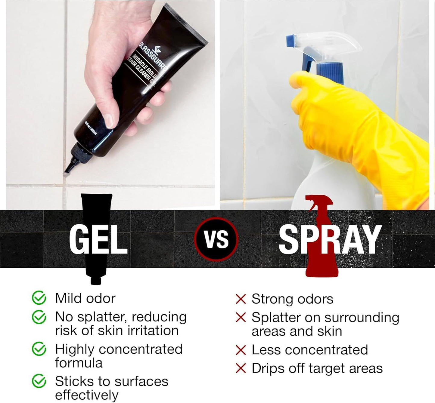 GlassGuard Miracle Mold Stain Remover Stain Gel - Heavy Duty Cleaning Gel for Grouts, Ceramic, Glass, Silicone, Caulk & More - Washing Machine Cleaner