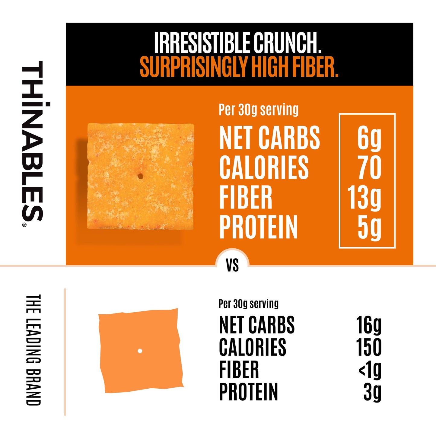 Fiber Gourmet Thinables Baked Cheese Crackers Healthy Low Net Carb Keto - Real Cheddar, High Fiber, 70 Calories, 6g Net Carbs, 13g Fiber, 5g Protein