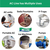 AC Drain Line Cleaner - 4 Pack / 12 Month Supply - Cleans HVAC drain lines, condensate lines, and more