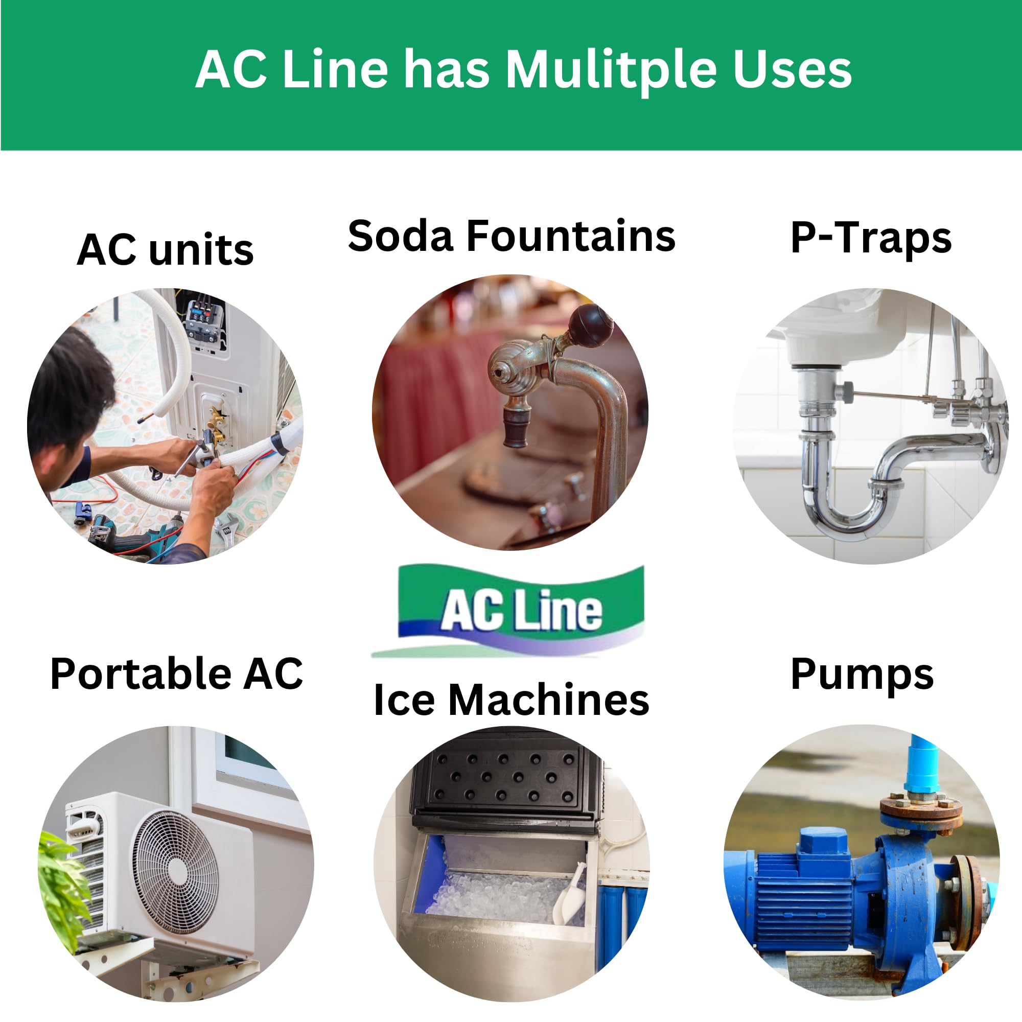 AC Drain Line Cleaner - 4 Pack / 12 Month Supply - Cleans HVAC drain lines, condensate lines, and more