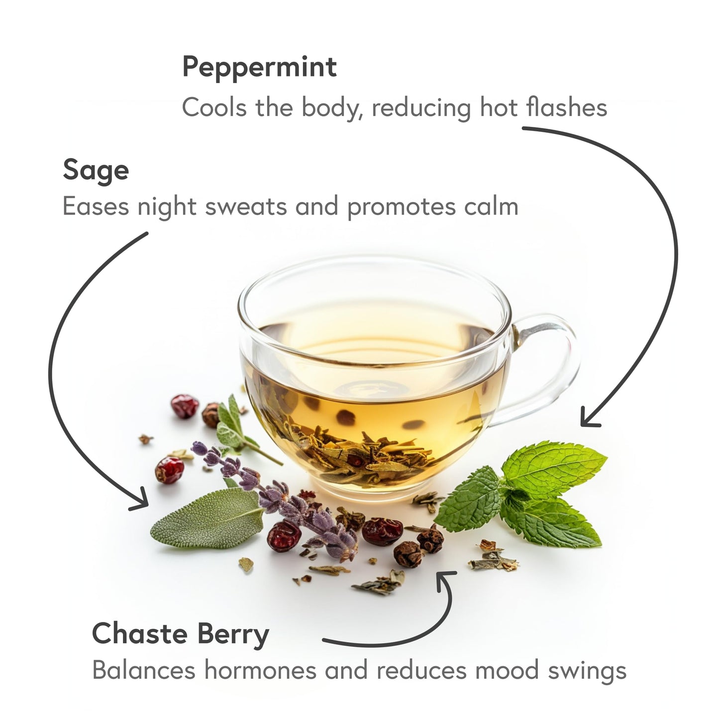 Fabula Menopause Herbal Tea - Organic Herbal Blend for Menopause Support, with Peppermint, Lemon Balm & Black Cohosh - Caffeine-Free, Stress Relief