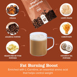 md wellness dynamics Mushroom Coffee with L Carnitine, Coconut Oil, & Grass Feed Butter - Lion’s Mane Reishi Chaga Cordyceps Smooth Energy Metabolism