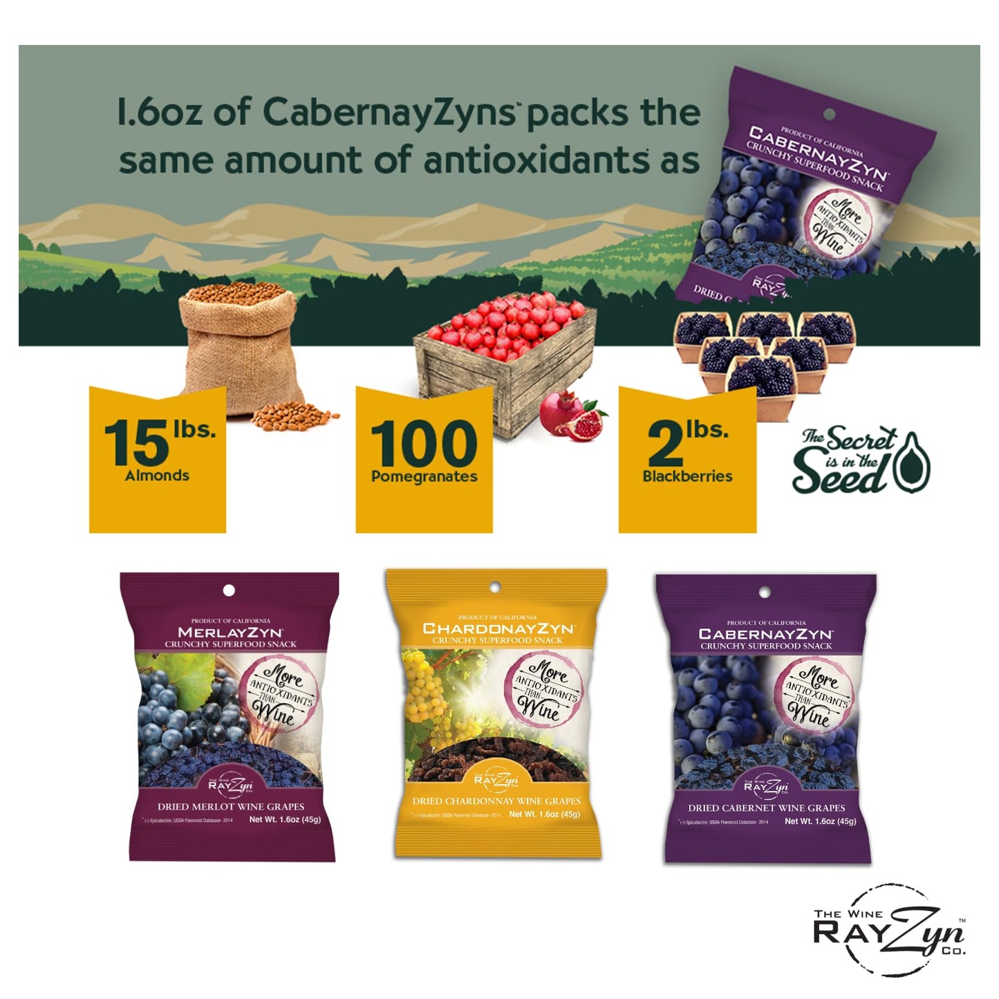 Wine RayZyn® CabernayZyn® | Nature's Most Antioxidant-Rich Superfood for a Healthy Heart and Life | Made from Dried California Cabernet Wine Raisins®|