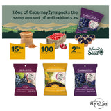 Wine RayZyn® CabernayZyn® | Nature's Most Antioxidant-Rich Superfood for a Healthy Heart and Life | Made from Dried California Cabernet Wine Raisins®|