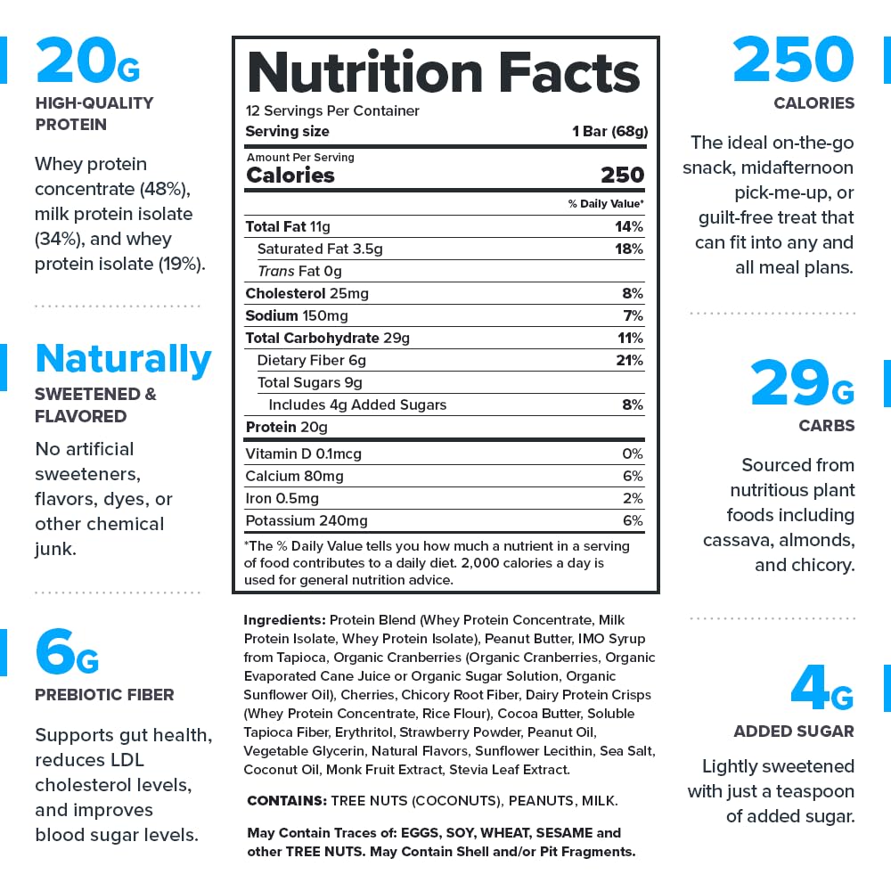 Legion Protein Bar Peanut Butter Jelly - 100% Whey Protein, Soy Free Protein Bars with Prebiotic Fiber - Low Fat Healthy Protein Bar - Gluten Free