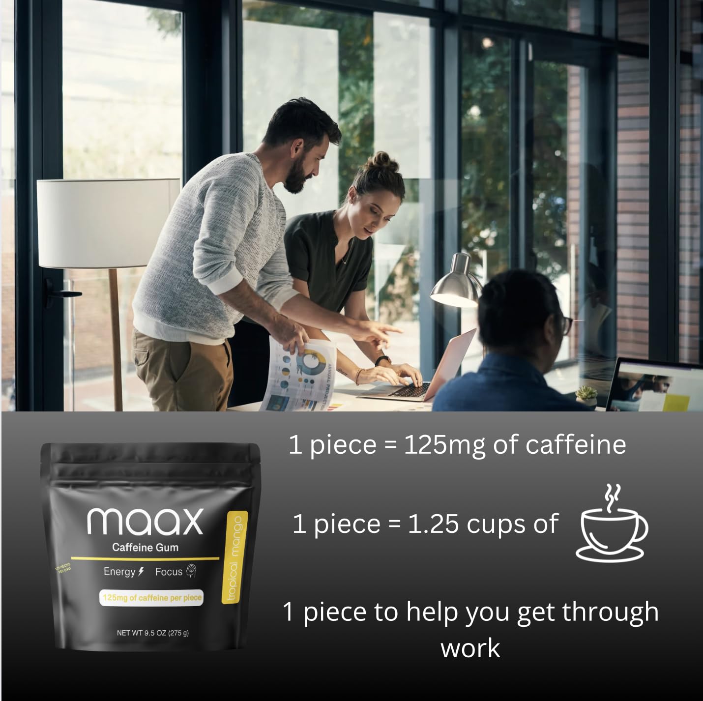 Maax Caffeine Energy Gum | 125mg of caffeine per piece | Tropical Mango | 125 total pieces per bag