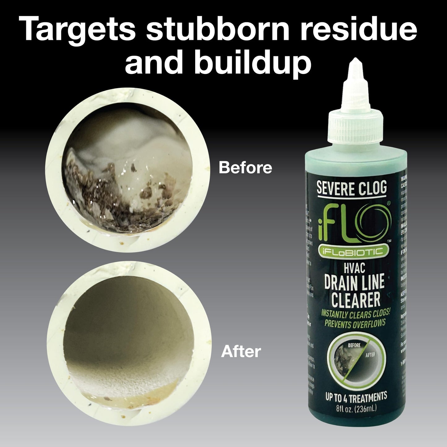 iFLO® Severe Clog Relief™ - 5X A/C Drain Line Cleaner Concentrate - Heavy-Duty HVAC System Solution for Tough Clogs & Buildup - Professional Liquid