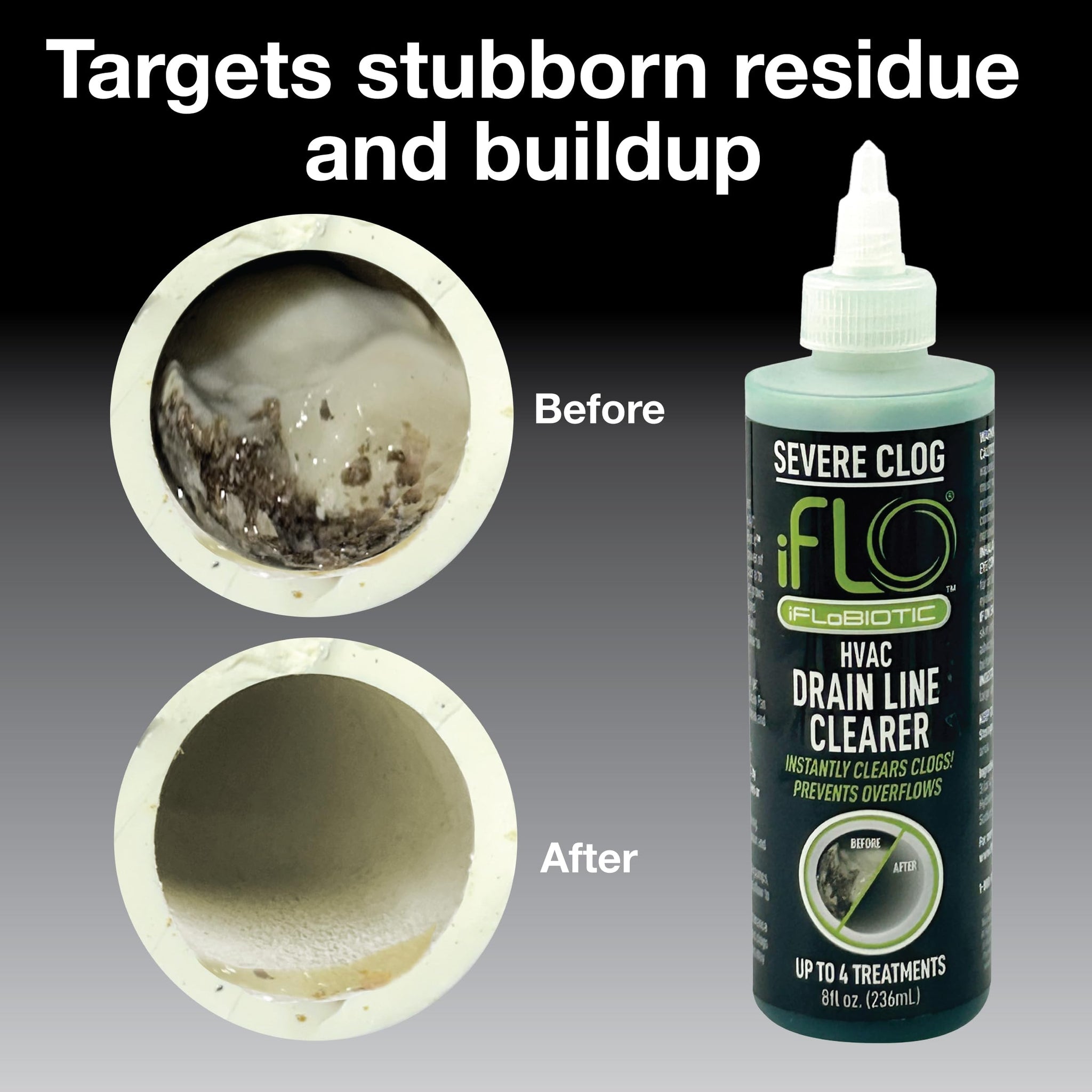 iFLO® Severe Clog Relief™ - 5X A/C Drain Line Cleaner Concentrate - Heavy-Duty HVAC System Solution for Tough Clogs & Buildup - Professional Liquid