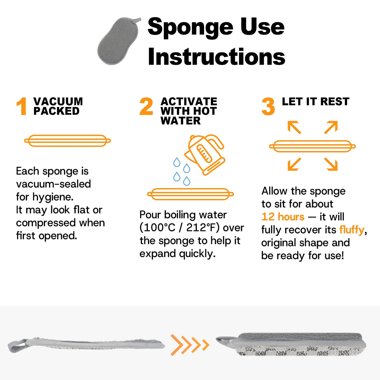Multi-Purpose Scrub Kitchen Sponges - 12 Pack Dish Sponge, Dual-Sided Non-Scratch Microfiber & Metal Scrubber, Reusable Sponges for Dishes, Pots