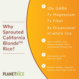 Planet Rice Bulk Sprouted Blonde Rice - Great for Cooking - Gaba Rice Gluten-Free, Non-GMO, Vegan, Paleo, with 64% More Fiber - Soft and Chewy Texture - 25 lbs
