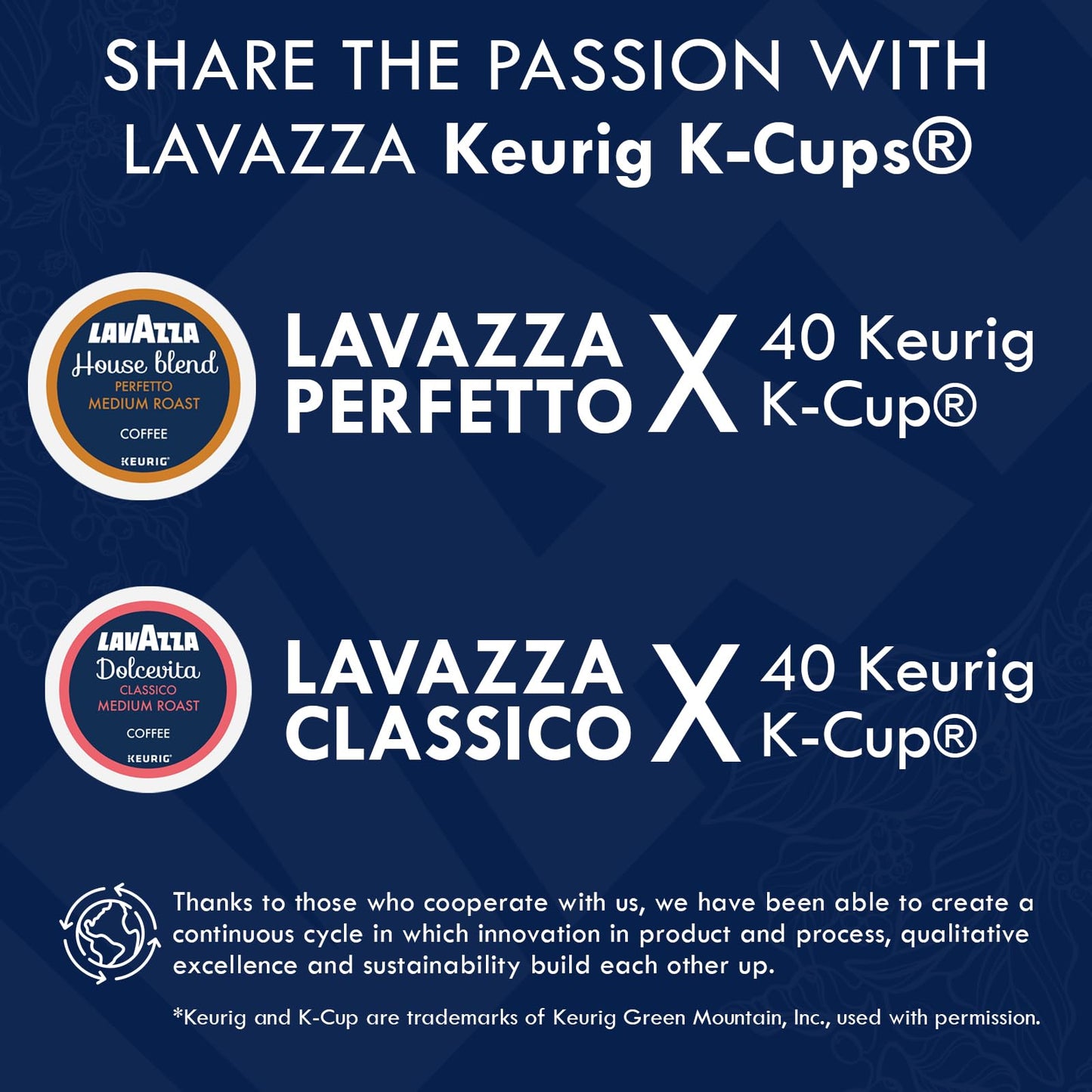 Lavazza K-Cups Coffee Pods Variety Pack - 80 Count (40 Each) - House Blend Perfetto (40) + Dolcevita Classico (40) - Medium Roast, 100% Arabica