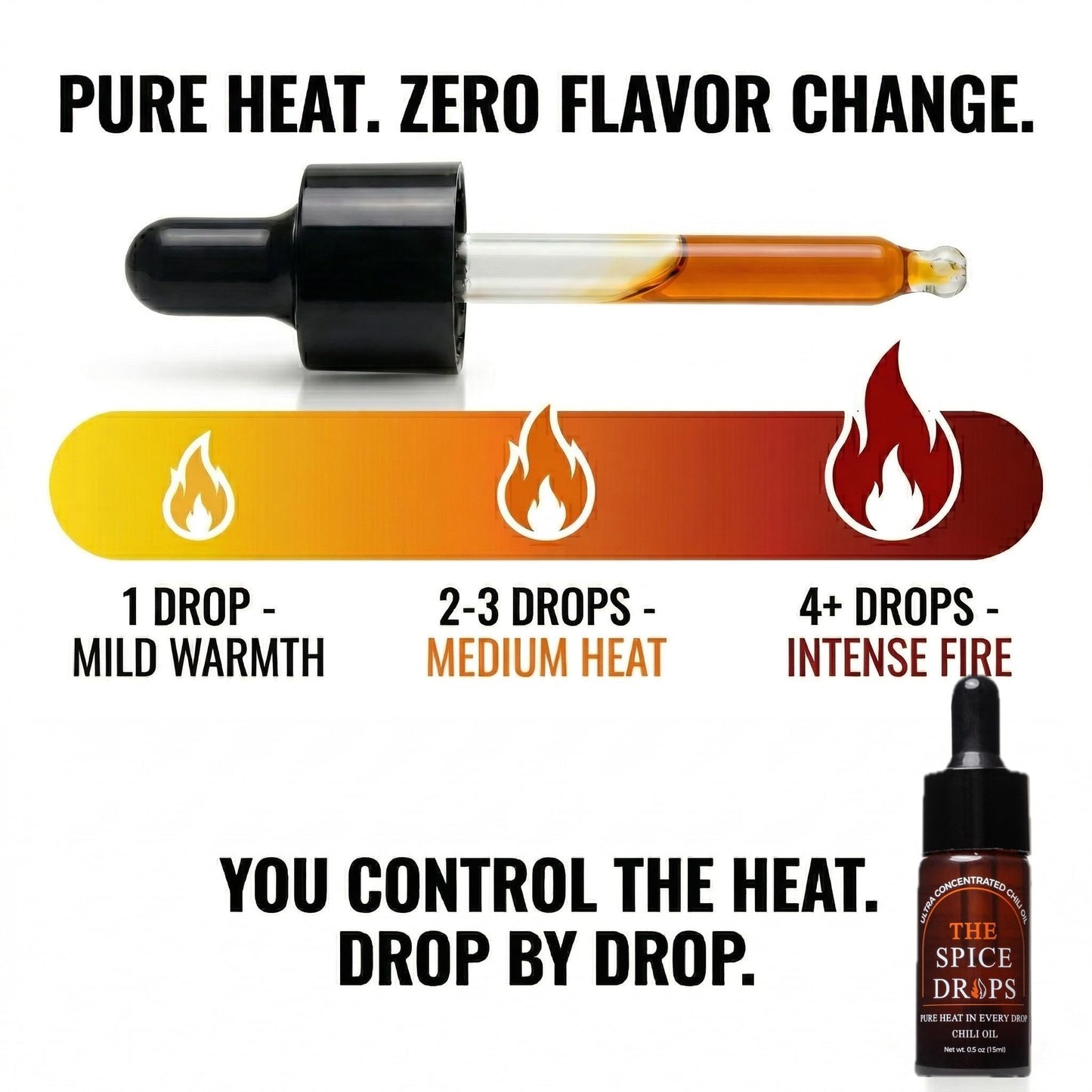 The Spice Drops Ultra-Concentrated Chili Oil - Precision Dropper - 0.5 oz