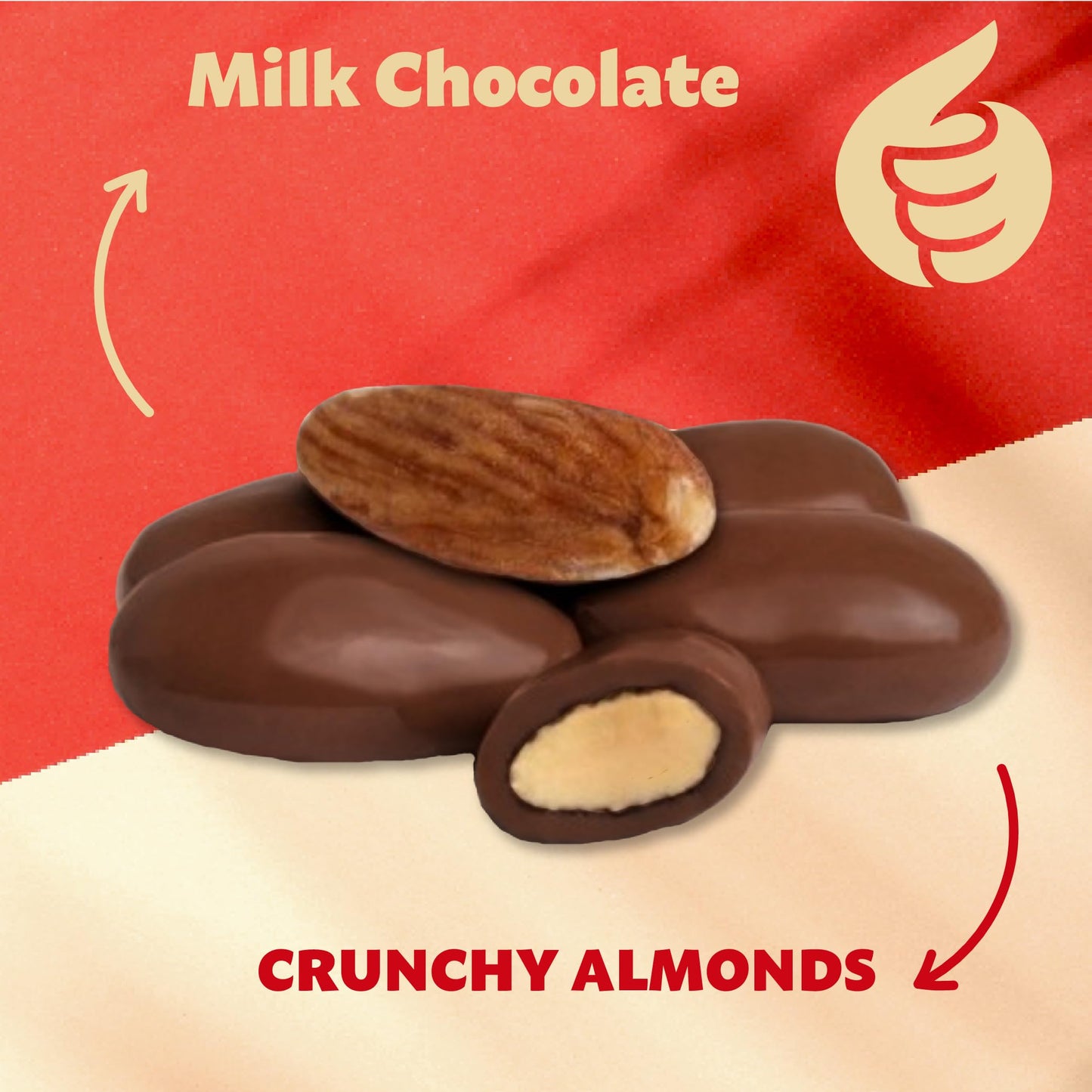 Milk Chocolate Covered Almonds 2-Pound Bag | Classic Chocolate Covered Nuts | Coated Roasted Almonds for Buffets, Party Favors, Gifting, Corporate