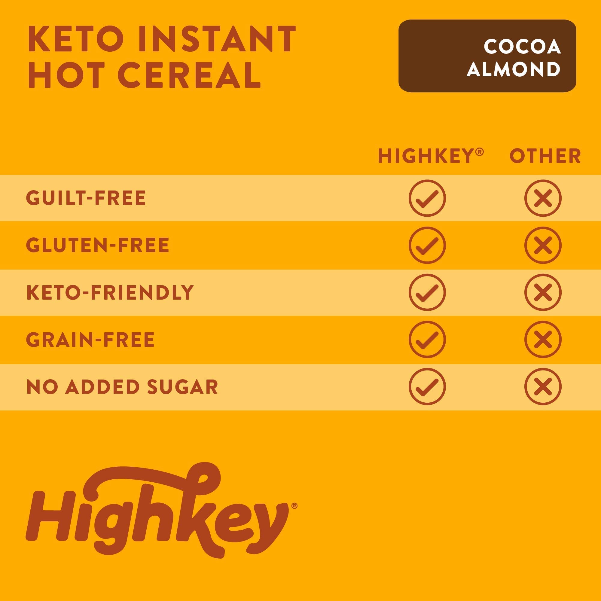 HighKey Snacks Keto Breakfast Food Hot Cereal - Low Carb Instant Oatmeal Substitute - Gluten & Grain Free, Low Sugar Snack - Ketogenic Products