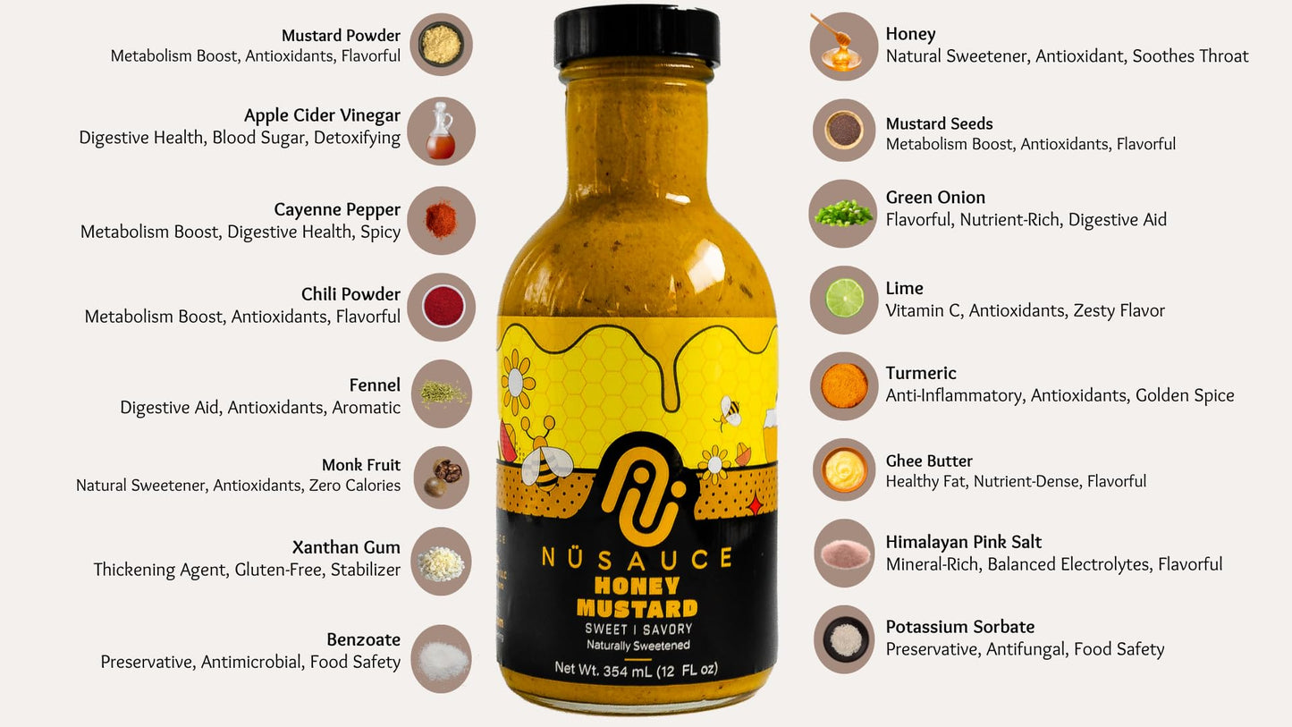Duo Sauce NuSauce 12oz Bottle (Honey Mustard and Fajita) Low Calorie Sauces with Premium Ingredients