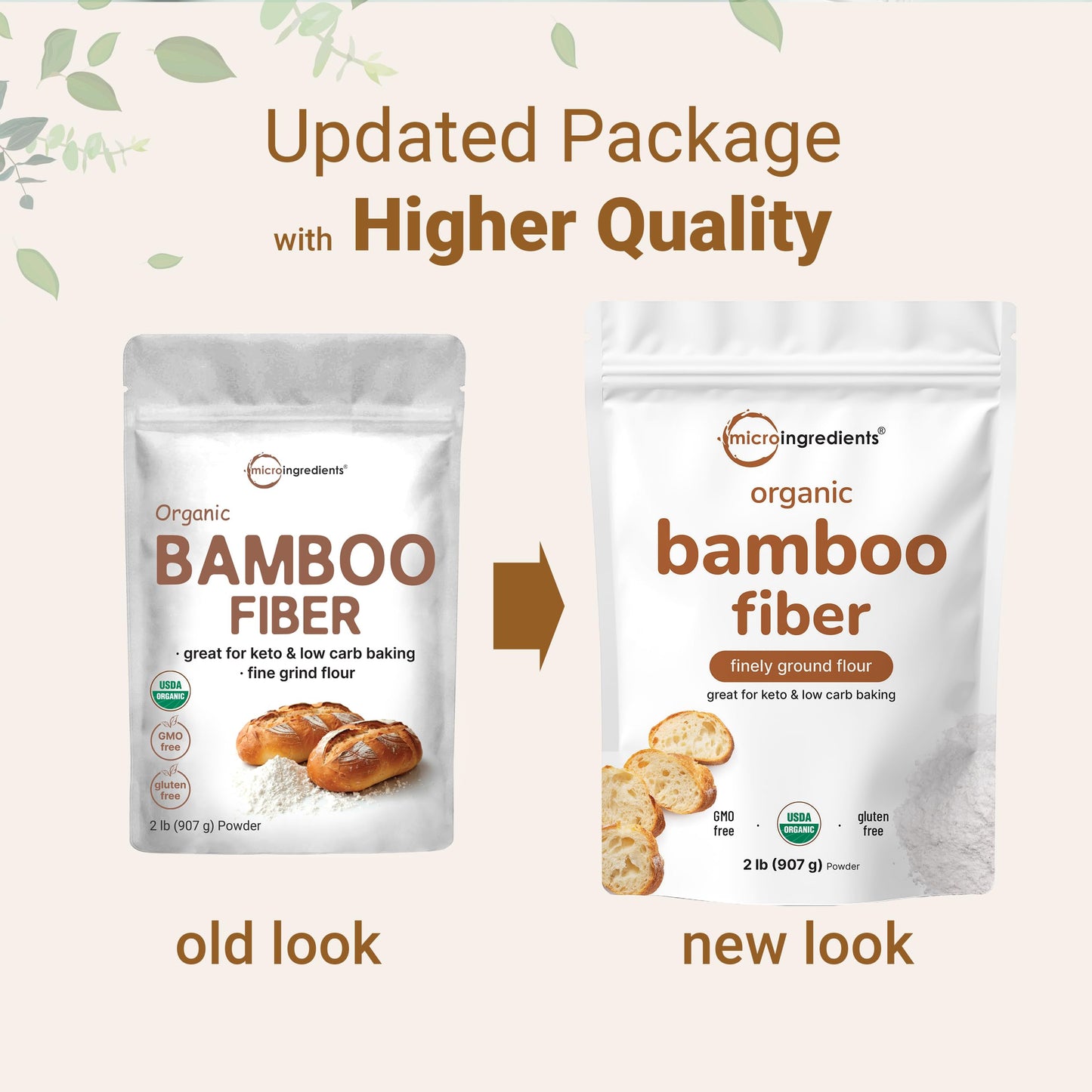 Organic Bamboo Fiber Powder, 2lbs | Keto Flour for Low-Carb Baking & Cooking | Low Calorie Flour | Rich in Silica, Prebiotics, & Minerals | Non-GMO