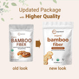Organic Bamboo Fiber Powder, 2lbs | Keto Flour for Low-Carb Baking & Cooking | Low Calorie Flour | Rich in Silica, Prebiotics, & Minerals | Non-GMO