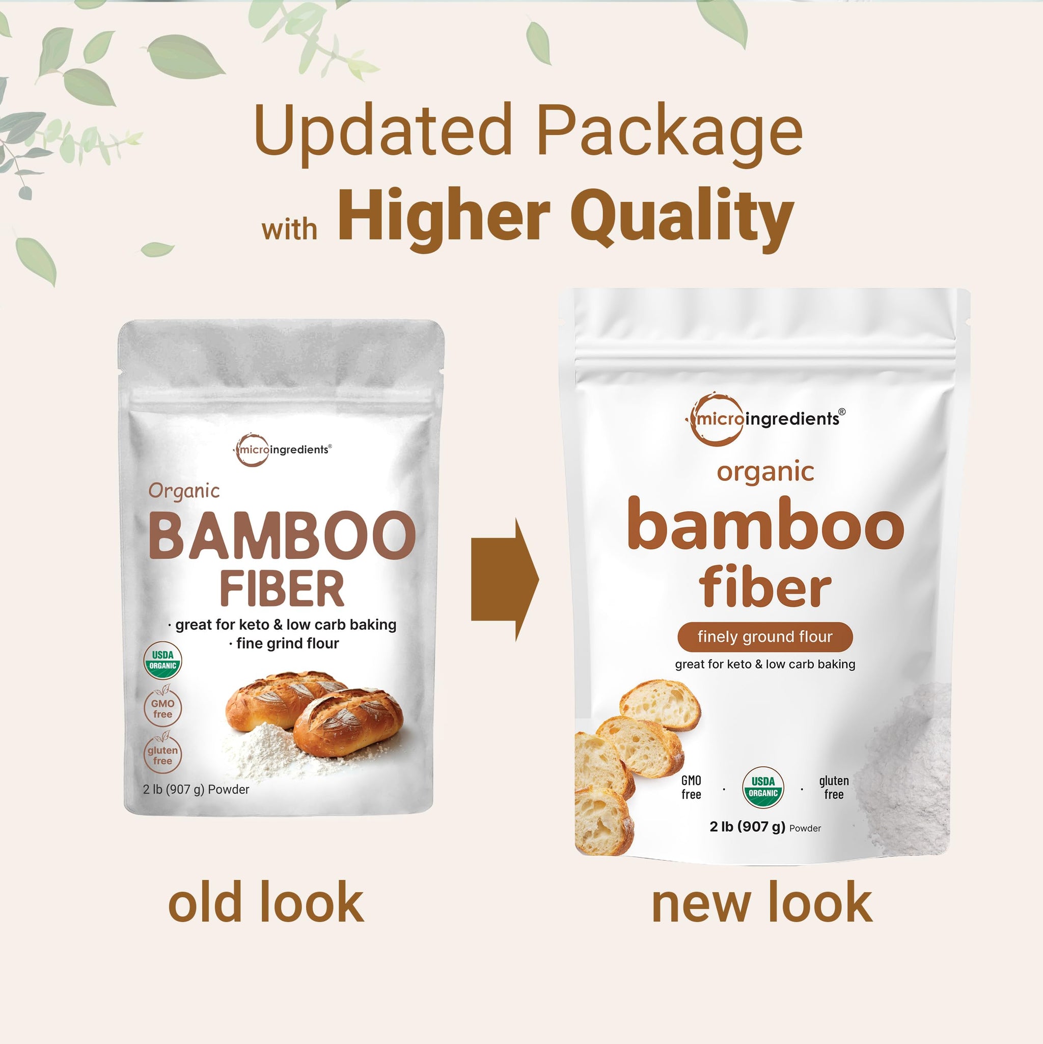 Organic Bamboo Fiber Powder, 2lbs | Keto Flour for Low-Carb Baking & Cooking | Low Calorie Flour | Rich in Silica, Prebiotics, & Minerals | Non-GMO
