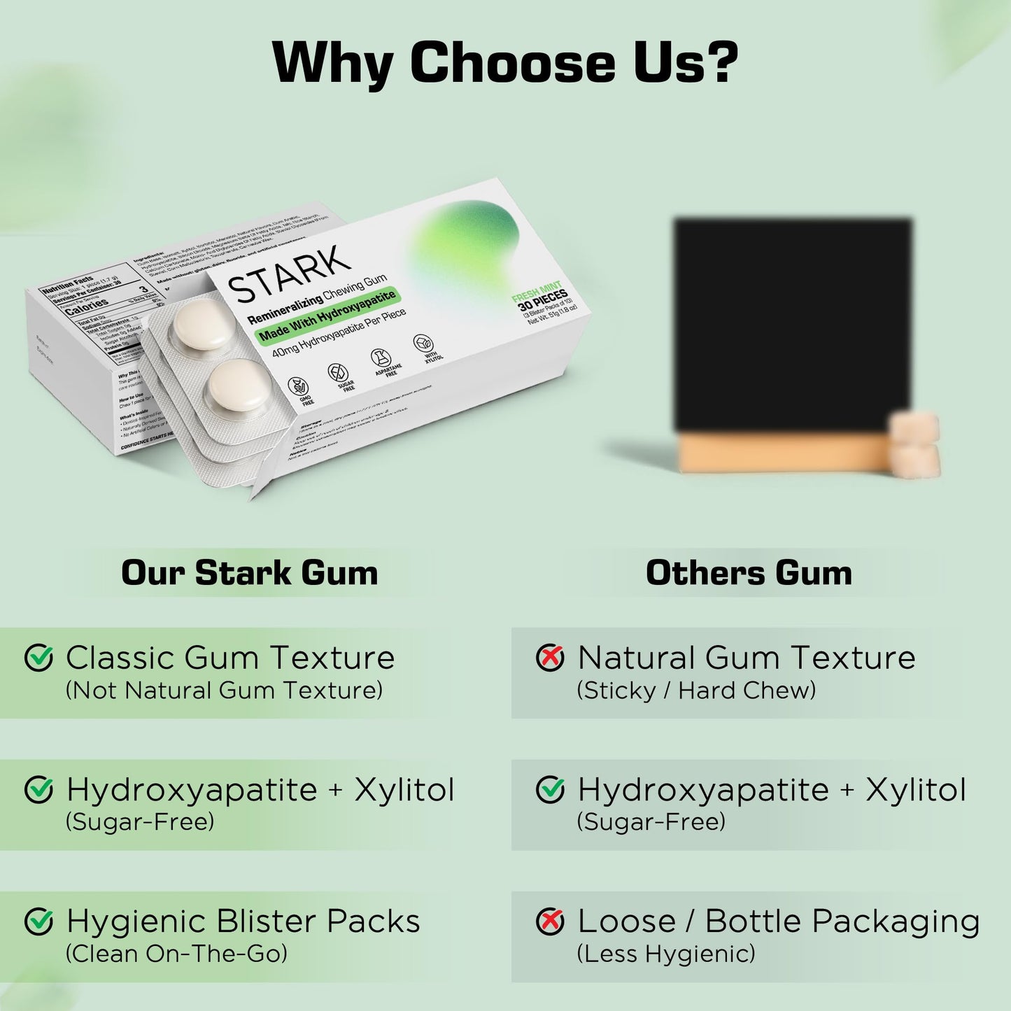 STARK Labs Remineralizing Gum with Hydroxyapatite & Xylitol | Sugar Free, Aspartame Free | Enamel Support & Sensitivity Care | Classic Smooth Chew |