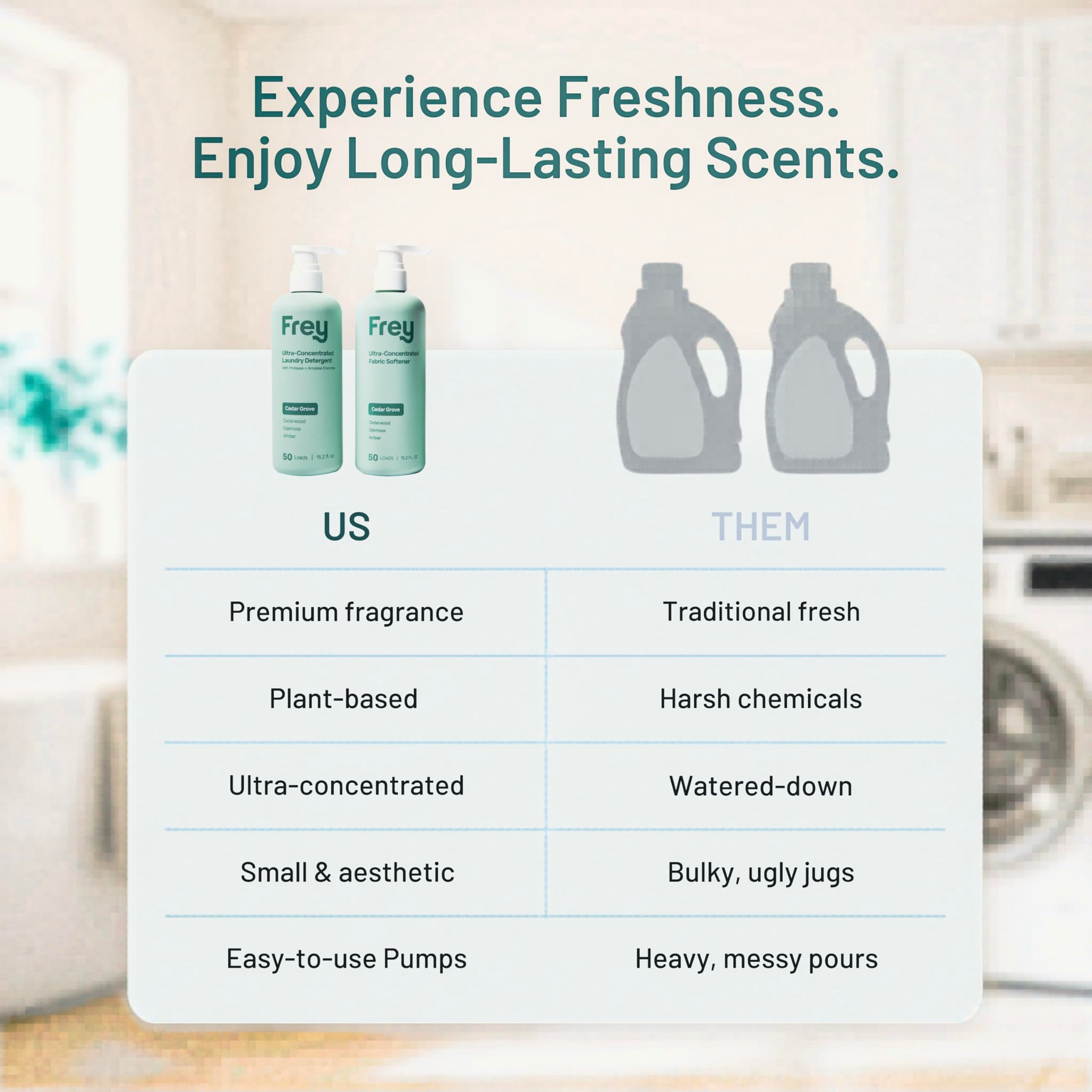FREY Concentrated Liquid Laundry Detergent | Formulated for Sensitive Skin & HE Washers | Removes Stains Effectively | 50 Loads per Bottle (2-pack