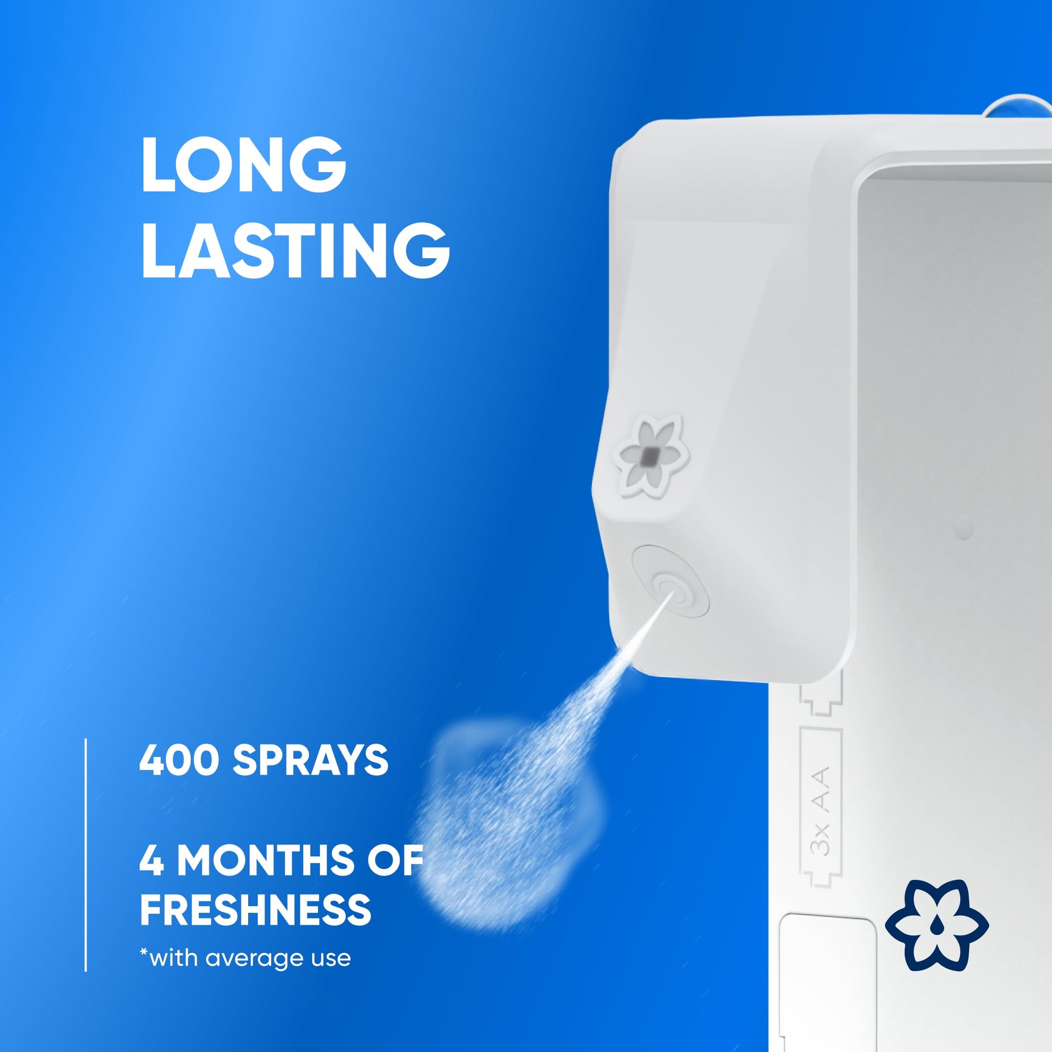 LooLoo Touch-Free Toilet Freshener Fragrance Refills- Natural Essential Oils - Holiday Toilet Smell Blocker, Bathroom, Air Freshener Spray