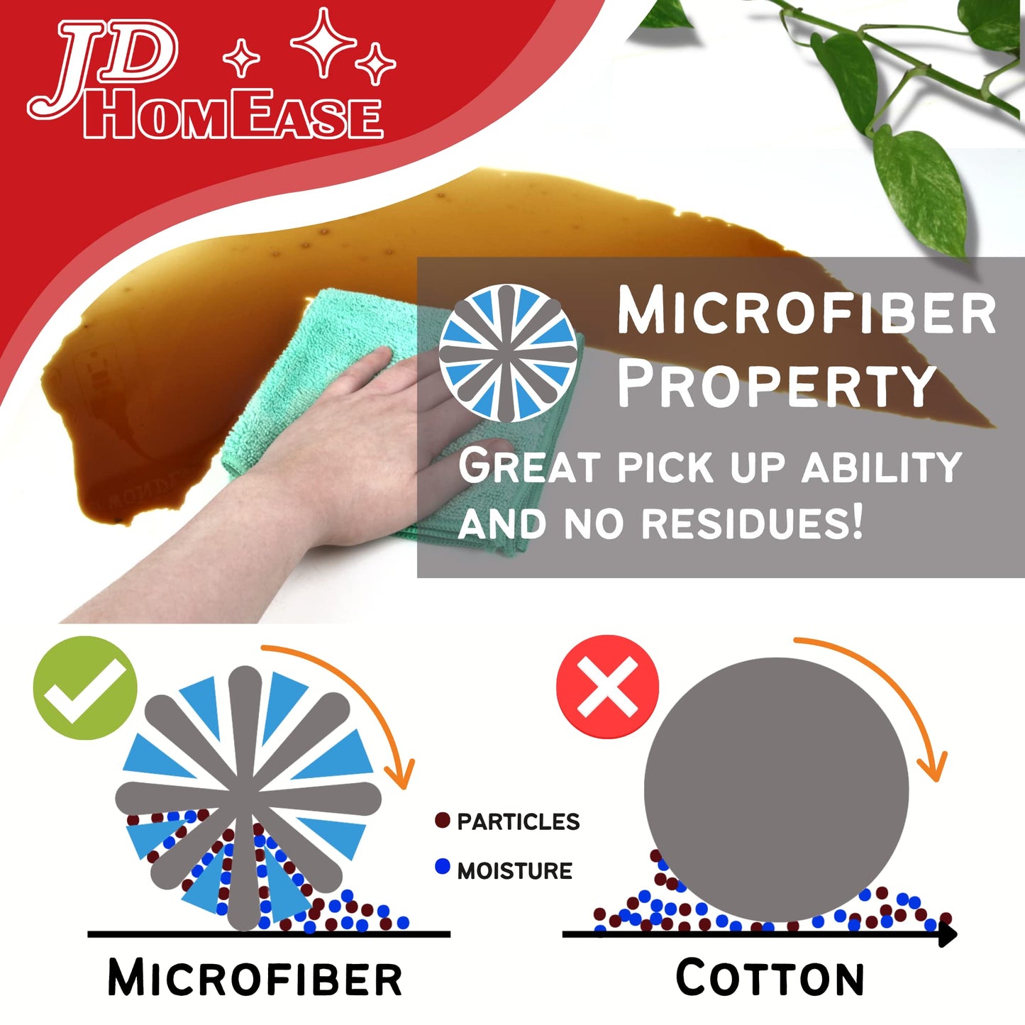 JD Homease Microfiber Cleaning Cloths,12 Pack, 12"x12", All-Purpose, Softer, Highly Absorbent, Lint-Free, Reusable, Washable Pro Towel 4 Colors