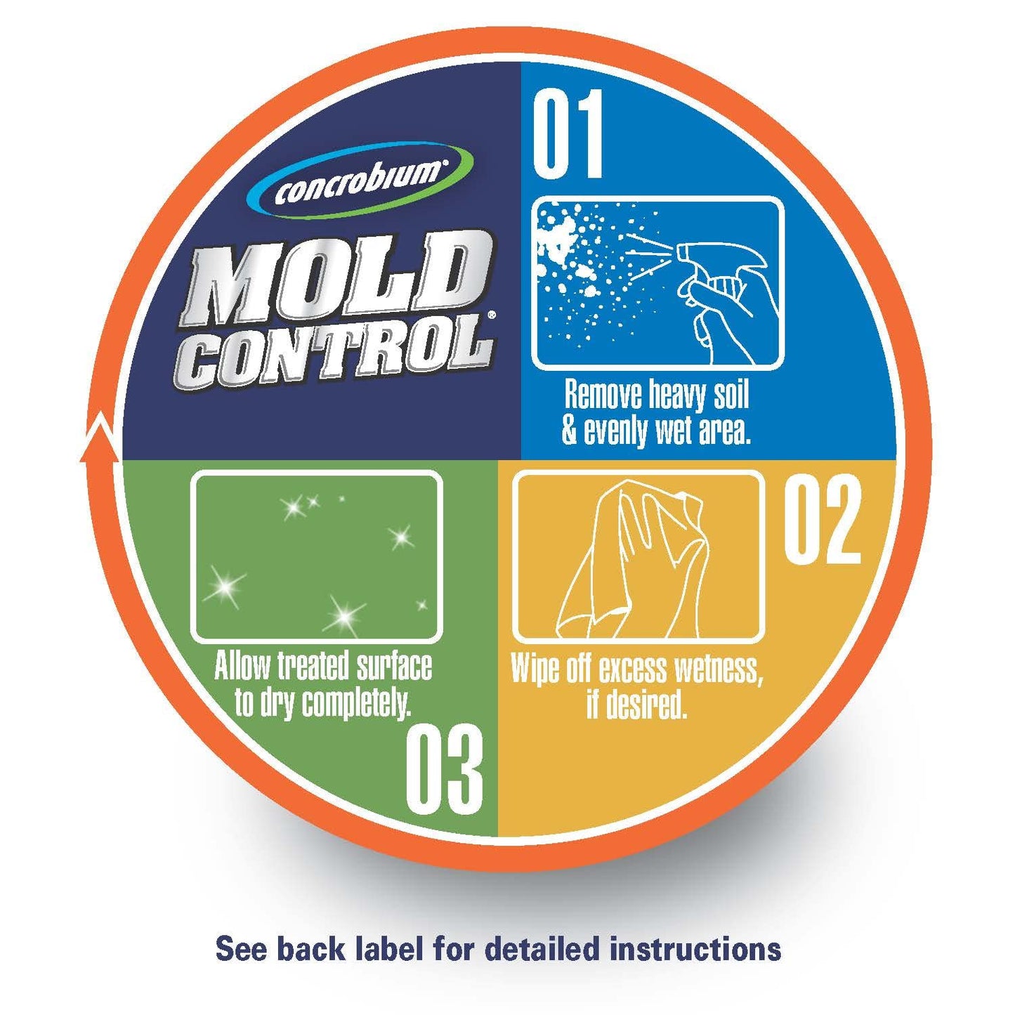 Concrobium Mold Control, 32 oz Spray - Eliminates & Prevents Mold - EPA-Registered, Bleach-Free, Odorless, VOC-Free