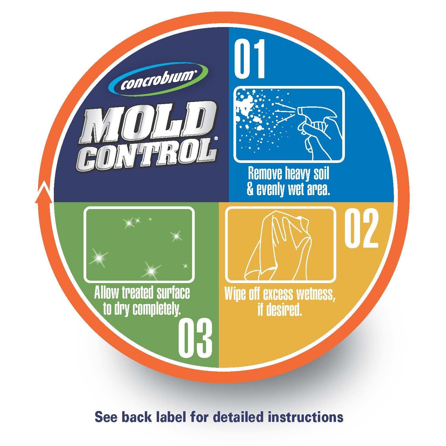 Concrobium Mold Control, 32 oz Spray - Eliminates & Prevents Mold - EPA-Registered, Bleach-Free, Odorless, VOC-Free