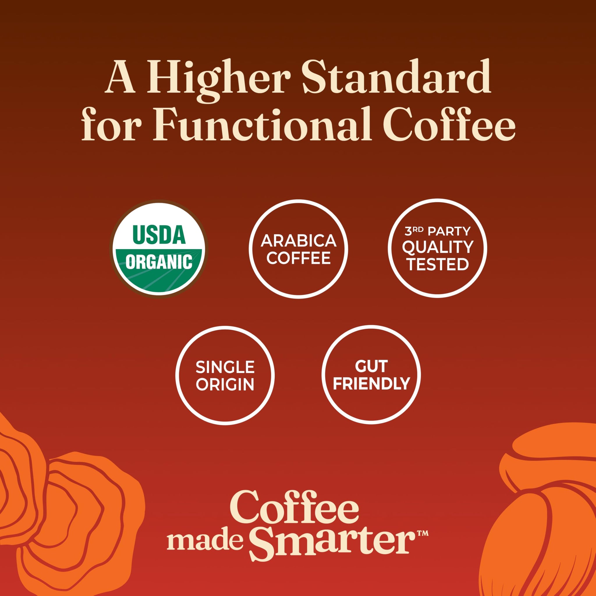 Four Sigmatic High Caffeine Mushroom Coffee K-Cups | Organic Dark Roast Coffee with Lion’s Mane & Yacon | Focus & Immune Support | Vegan & Keto |