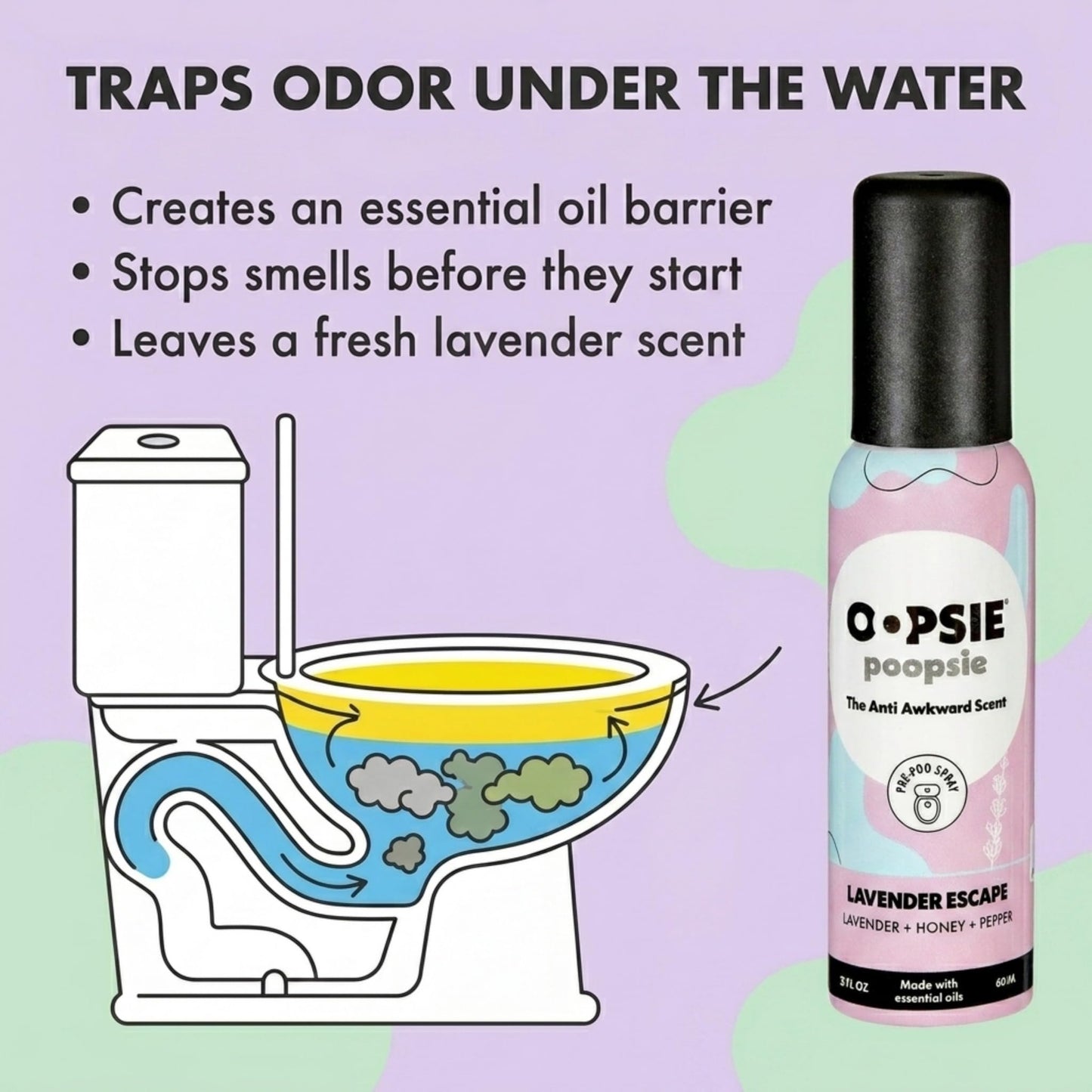 Oopsie Poopsie Toilet Spray - Before & After You Go Bathroom Odor Eliminator & Neutralizer Spray, Travel Size with Essential Oils, TSA Approved