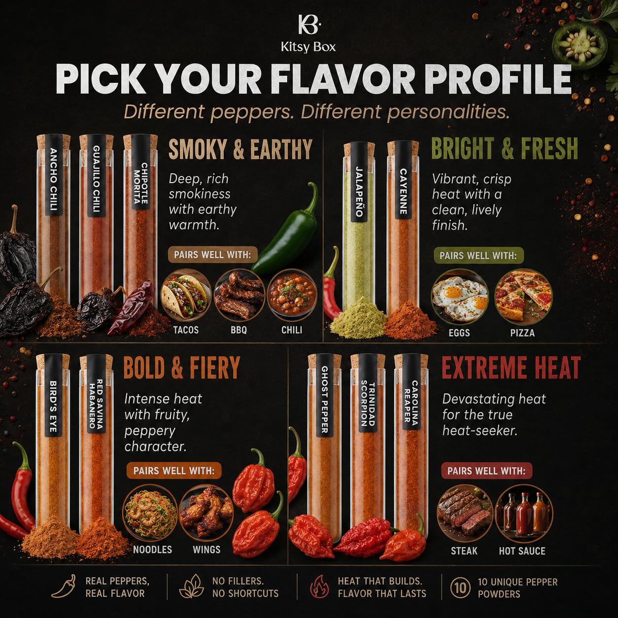 KITSY Hot Crushed Red Chili Pepper Flakes Variety 10 Pack, Gift Set