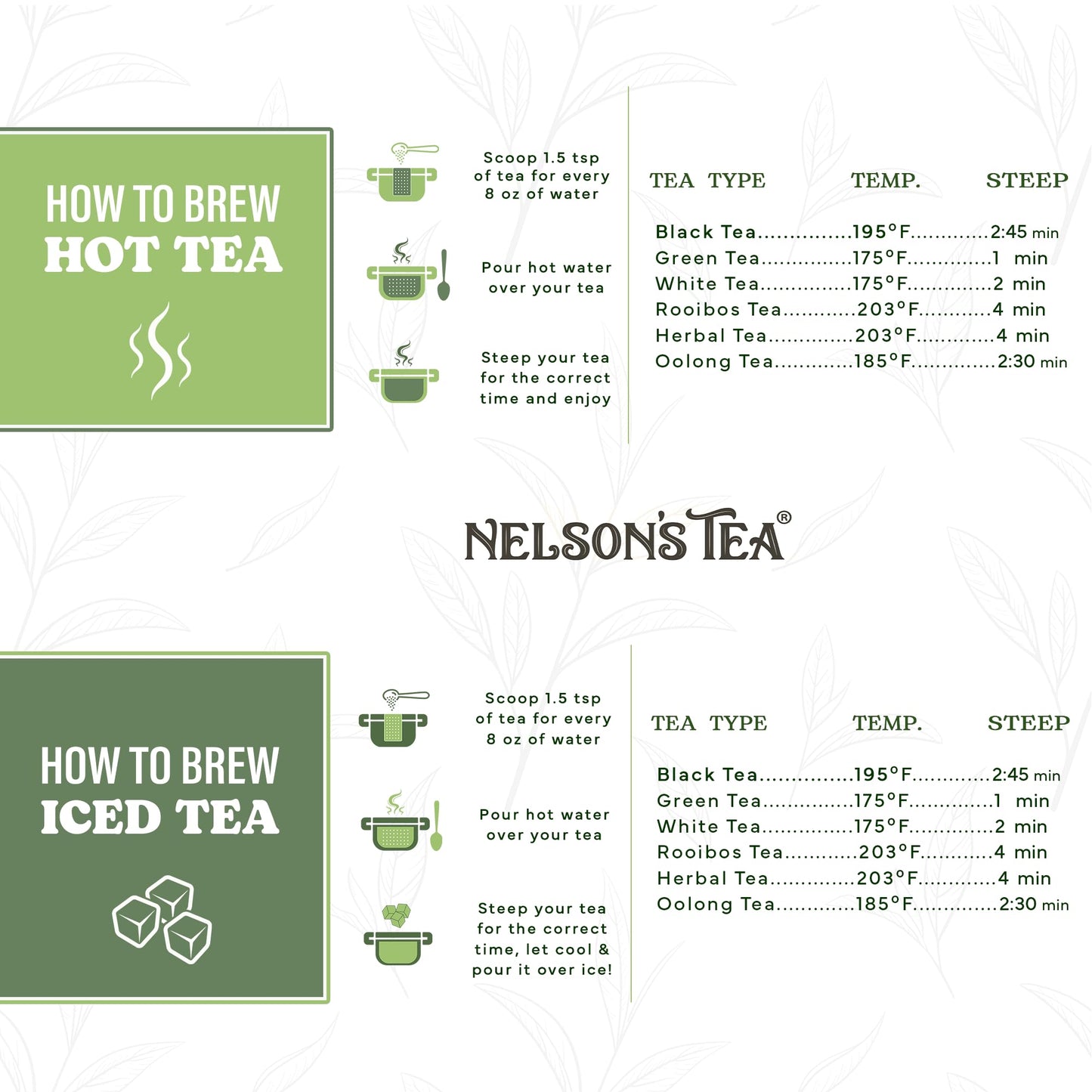 Nelson's Tea - California Poppy Cut & Sifted, Caffeine-Free Loose Leaf Tea Blend, Light Floral, Golden Poppy Flavor for Gentle Peace & Comfort, Mild
