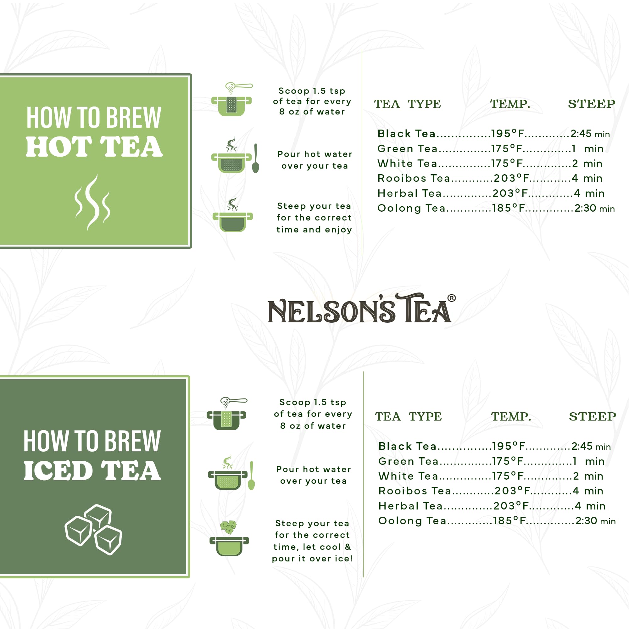 Nelson's Tea - California Poppy Cut & Sifted, Caffeine-Free Loose Leaf Tea Blend, Light Floral, Golden Poppy Flavor for Gentle Peace & Comfort, Mild