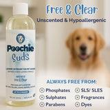 Poochie Suds Pet Laundry Detergent, Enzyme Cleaner and Odor Remover, Hypoallergenic and Fragrance-Free Pet Safe Detergent for Dog and Cat Bedding