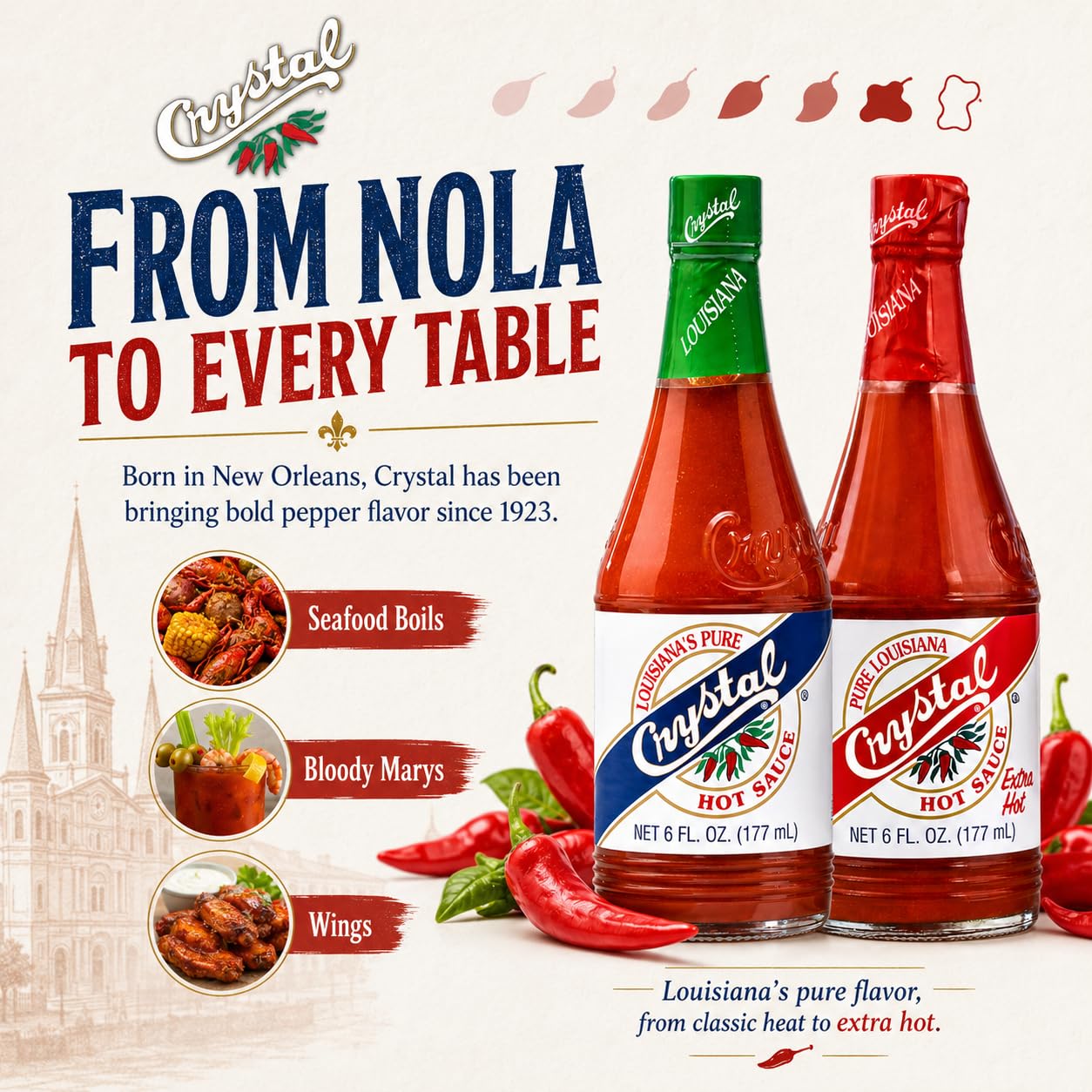 Crystal Hot Sauce & Extra Hot Sauce Combo 6 oz - One of Each, One Original and One Extra Hot Louisiana Cayenne Pepper Sauce, Bold Flavor and Fiery