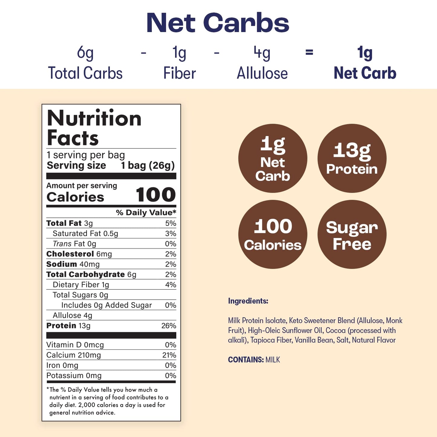 Schoolyard Snacks Keto Cereal - Cocoa Flavor |13g Protein, Low Carb, Low Sugar, Low Calories | Gluten-Free, Grain-Free, Keto-Friendly | Healthy
