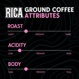 RICA Cold Brew | Mexican Single-Origin Light Roast Coarse Ground Coffee for Cold Brew | 100% Arabica from Chiapas, Mexico | Low Acid, Bright Citrus