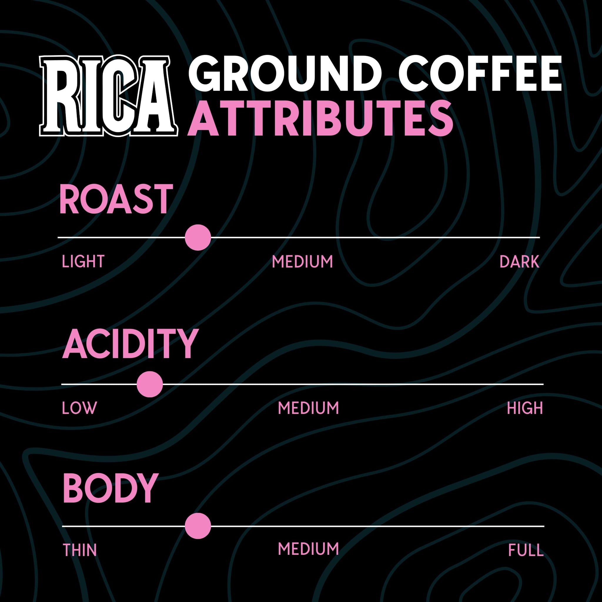 RICA Cold Brew | Mexican Single-Origin Light Roast Coarse Ground Coffee for Cold Brew | 100% Arabica from Chiapas, Mexico | Low Acid, Bright Citrus