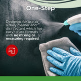 PREEMPT Ready To Use, 32 Oz., Multi-Surface, Sanitizing, Disinfectant Cleaner, Hospital Grade