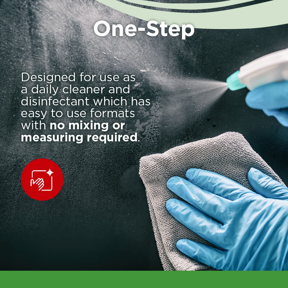 PREEMPT Ready To Use, 32 Oz., Multi-Surface, Sanitizing, Disinfectant Cleaner, Hospital Grade