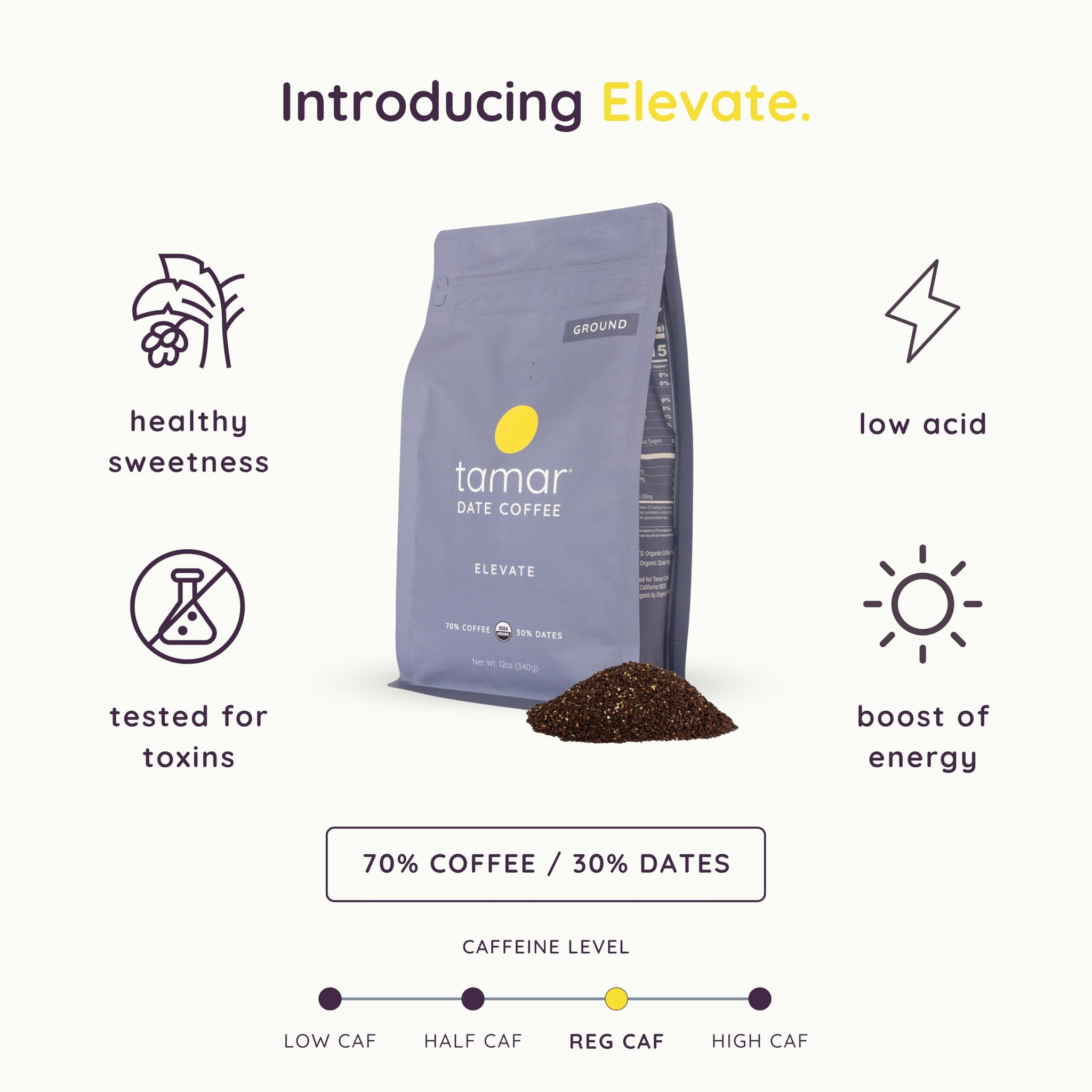 Elevate by Tamar Date Coffee | Organic Blend of Coffee & Whole Dates | Low Acid Ground Coffee | Healthy Sweetness | Lower Caffeine | Tested for Mold