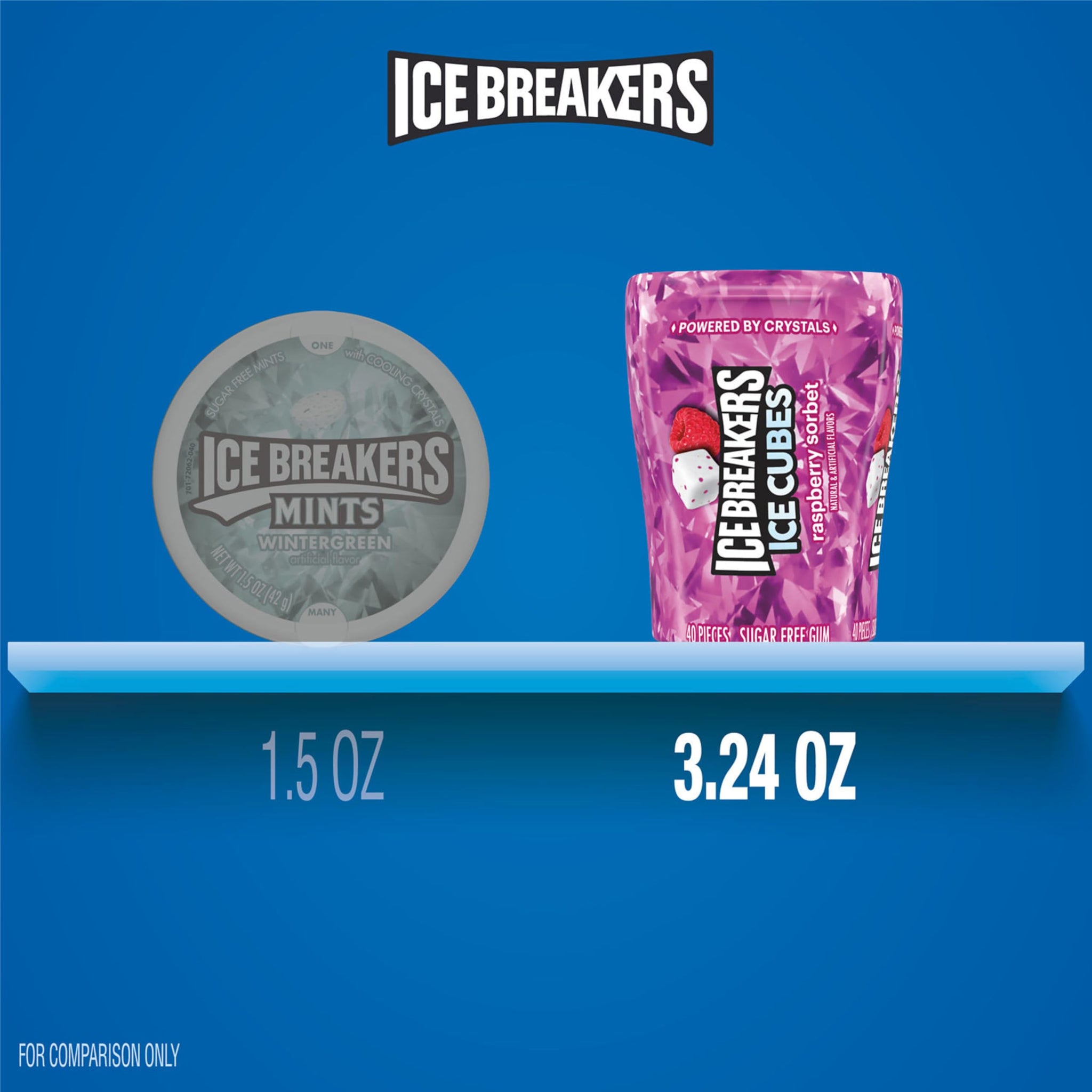ICE BREAKERS Ice Cubes Raspberry Sorbet Flavored Sugar Free Chewing Gum Bottles, 3.24 oz (6 Count, 40 Pieces)