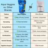 Aqua Veggies Organic Atlantic Dulse Flakes 227g 1/2lbs, Hand-Harvested, Sun-Dried Bay of Fundy, Excellent Source of Vitamins B6, B12, Iron, Iodine
