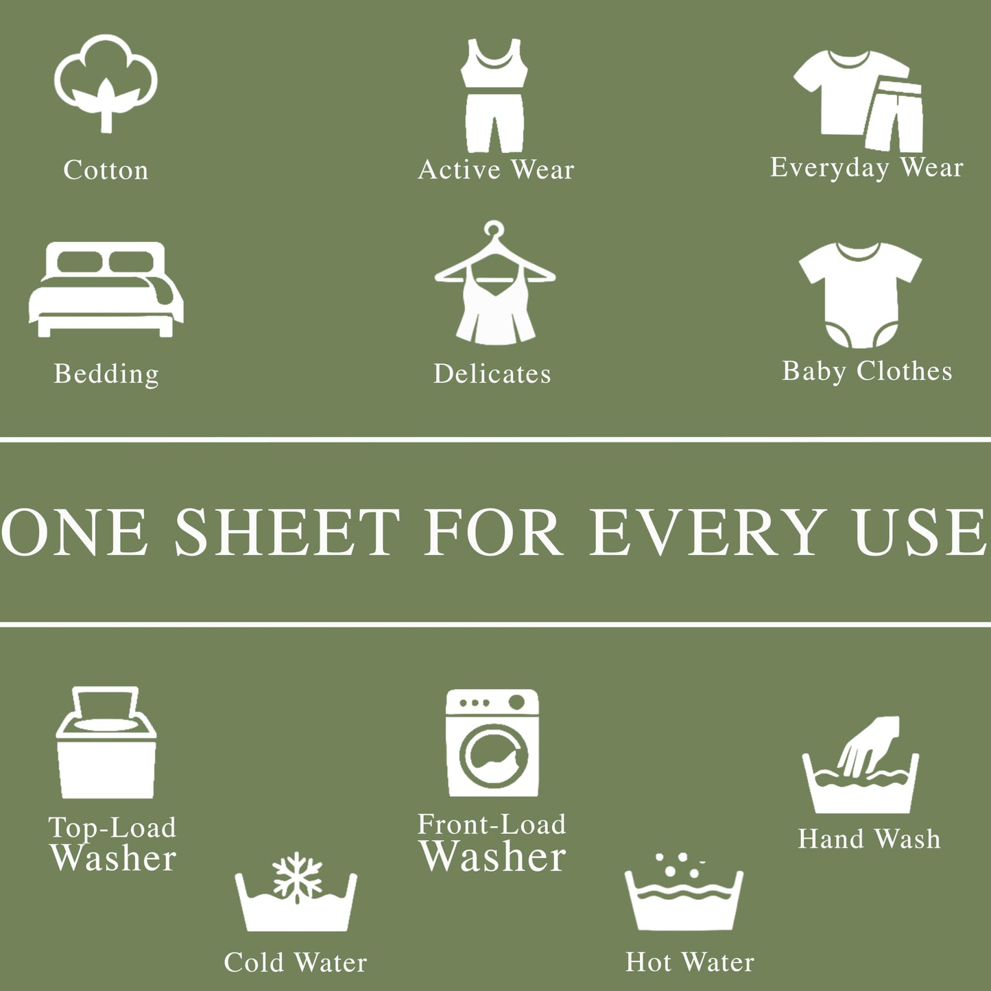 EcoLife Laundry Detergent Sheet - Made with Himalayan Soapberry,and Coconut Extract. Up to 80 Loads